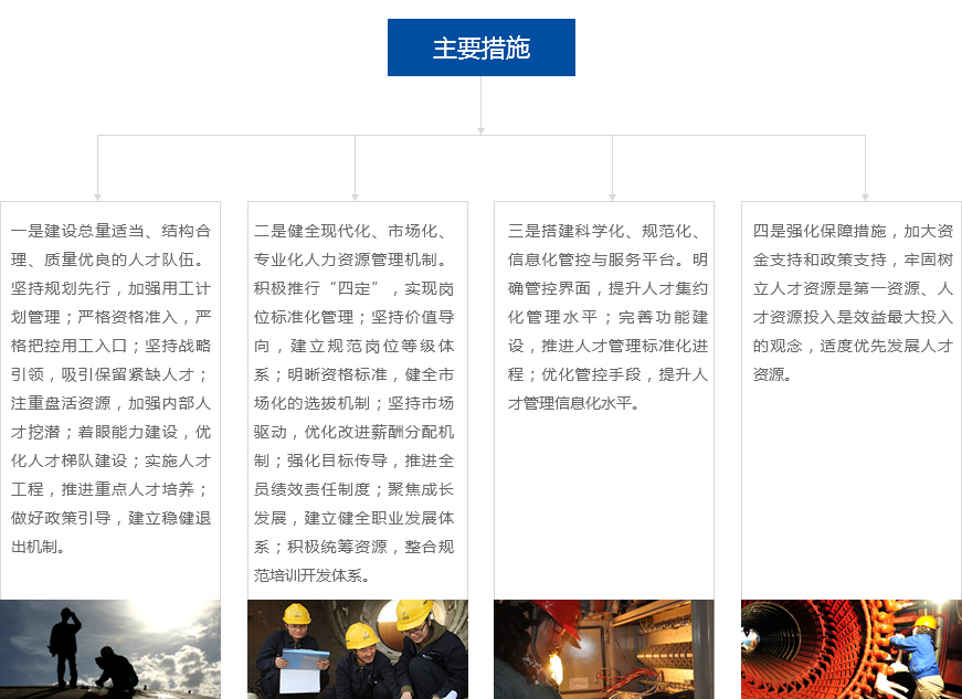 ���ǹ��ʡ�yaxing(�й���)�ٷ���վ